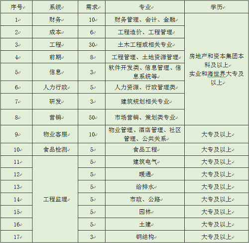 永利皇宫463cc集团